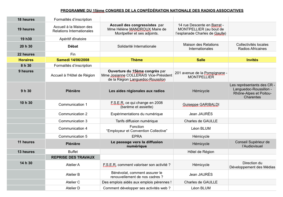 programme 2008